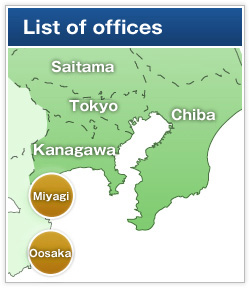 List of offices